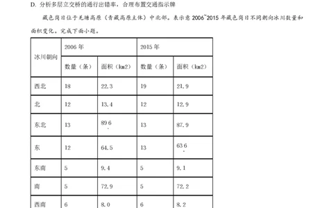 2023年高考地理试卷（湖北）（空白卷）_地理历年高考真题_新&middot;PDF版2008-2025&middot;高考地理真题_地理（按年份分类）2008-2025_2023&middot;地理高考真题