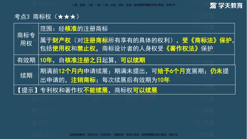 03.2026年一建《法规》强基特训讲义（上）武海峰（彩色版附答案）_2026年一级建造师_2026年一建法规_2026年一建法规SVIP_03-习题精析✿实战特训✿模考通关_--配套讲义--