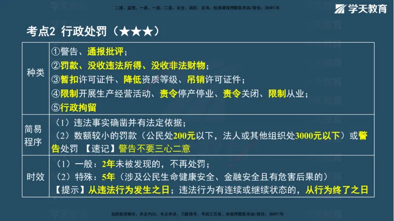 03.2026年一建《法规》强基特训讲义（上）武海峰（彩色版附答案）_2026年一级建造师_2026年一建法规_2026年一建法规SVIP_03-习题精析✿实战特训✿模考通关_--配套讲义--