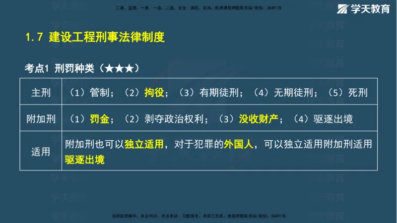 03.2026年一建《法规》强基特训讲义（上）武海峰（彩色版附答案）_2026年一级建造师_2026年一建法规_2026年一建法规SVIP_03-习题精析✿实战特训✿模考通关_--配套讲义--
