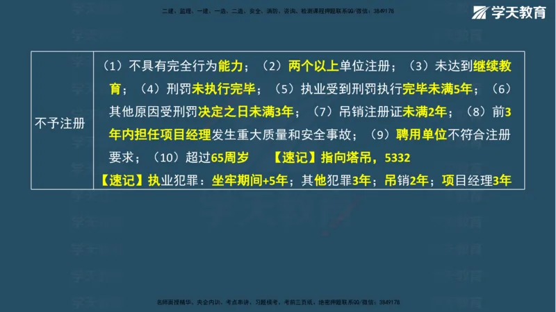 03.2026年一建《法规》强基特训讲义（上）武海峰（彩色版附答案）_2026年一级建造师_2026年一建法规_2026年一建法规SVIP_03-习题精析✿实战特训✿模考通关_--配套讲义--
