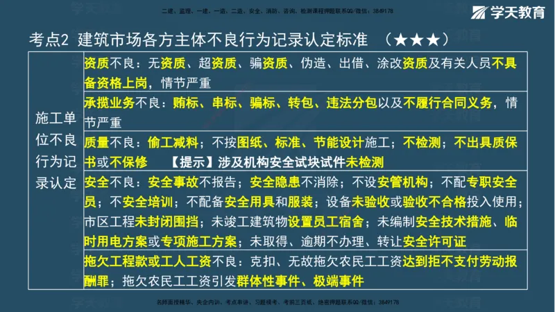 03.2026年一建《法规》强基特训讲义（上）武海峰（彩色版附答案）_2026年一级建造师_2026年一建法规_2026年一建法规SVIP_03-习题精析✿实战特训✿模考通关_--配套讲义--