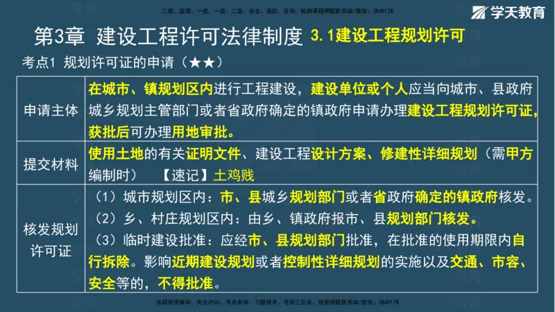 03.2026年一建《法规》强基特训讲义（上）武海峰（彩色版附答案）_2026年一级建造师_2026年一建法规_2026年一建法规SVIP_03-习题精析✿实战特训✿模考通关_--配套讲义--