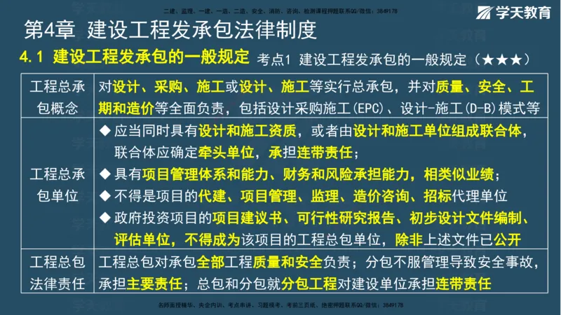 03.2026年一建《法规》强基特训讲义（上）武海峰（彩色版附答案）_2026年一级建造师_2026年一建法规_2026年一建法规SVIP_03-习题精析✿实战特训✿模考通关_--配套讲义--