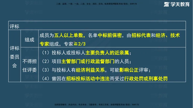 03.2026年一建《法规》强基特训讲义（上）武海峰（彩色版附答案）_2026年一级建造师_2026年一建法规_2026年一建法规SVIP_03-习题精析✿实战特训✿模考通关_--配套讲义--