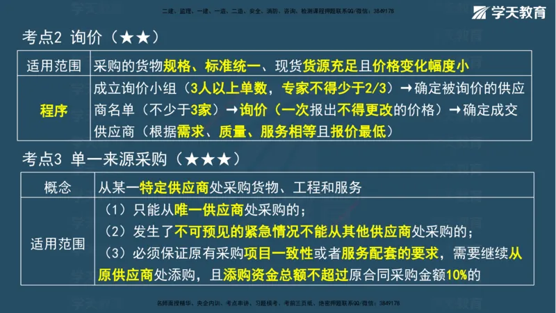 03.2026年一建《法规》强基特训讲义（上）武海峰（彩色版附答案）_2026年一级建造师_2026年一建法规_2026年一建法规SVIP_03-习题精析✿实战特训✿模考通关_--配套讲义--