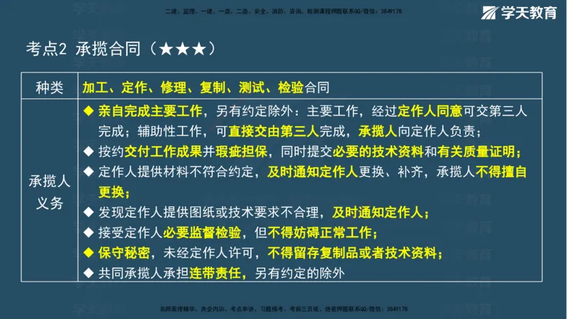 03.2026年一建《法规》强基特训讲义（上）武海峰（彩色版附答案）_2026年一级建造师_2026年一建法规_2026年一建法规SVIP_03-习题精析✿实战特训✿模考通关_--配套讲义--