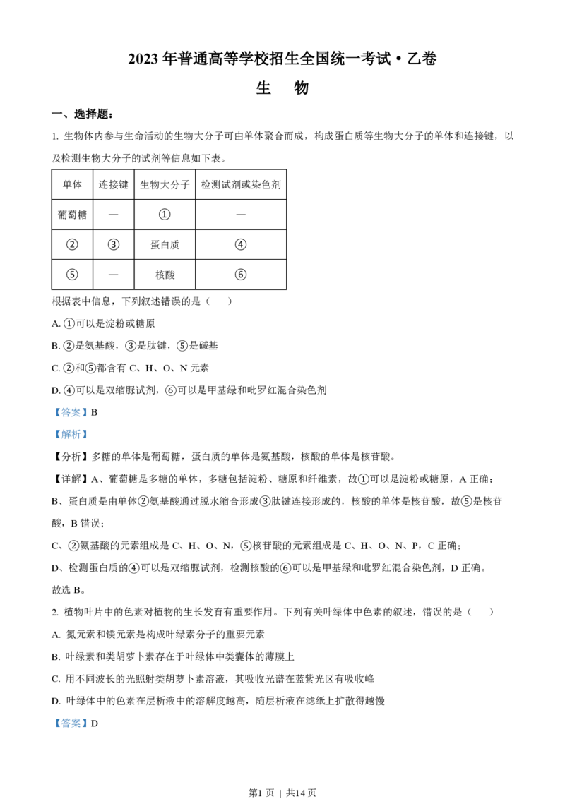 2023年高考生物试卷（全国乙卷）（解析卷）_生物历年高考真题_新&middot;PDF版2008-2025&middot;高考生物真题_生物（按省份分类）2008-2025_2008-2024&middot;（甘肃）生物高考真题