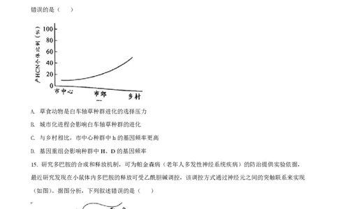 2022年高考生物试卷（广东）（空白卷）_生物历年高考真题_新&middot;PDF版2008-2025&middot;高考生物真题_生物（按省份分类）2008-2025_2008-2025&middot;（广东）生物高考真题