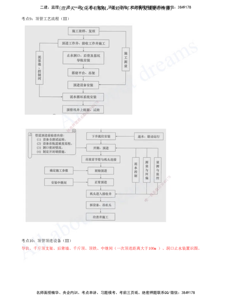 2025-12-第5章-城市管道工程（一）_2026年一级建造师_2026年一建市政_2025年一建市政SVIP_04-冲刺串讲✿考点强化✿小灶集训_09-市政《冲刺串讲班》潘旭KL_讲义