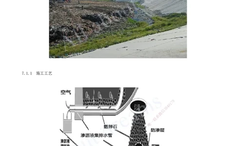 2025-32-第7章-垃圾处理工程_2026年一级建造师_2026年一建市政_2025年一建市政SVIP_02-基础精讲✿高端面授✿深度强化_10-市政《天一精讲班》潘旭、董雨佳KL_董雨佳_讲义