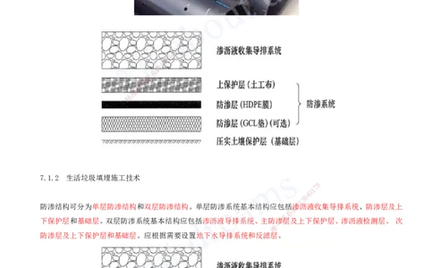 2025-32-第7章-垃圾处理工程_2026年一级建造师_2026年一建市政_2025年一建市政SVIP_02-基础精讲✿高端面授✿深度强化_10-市政《天一精讲班》潘旭、董雨佳KL_董雨佳_讲义