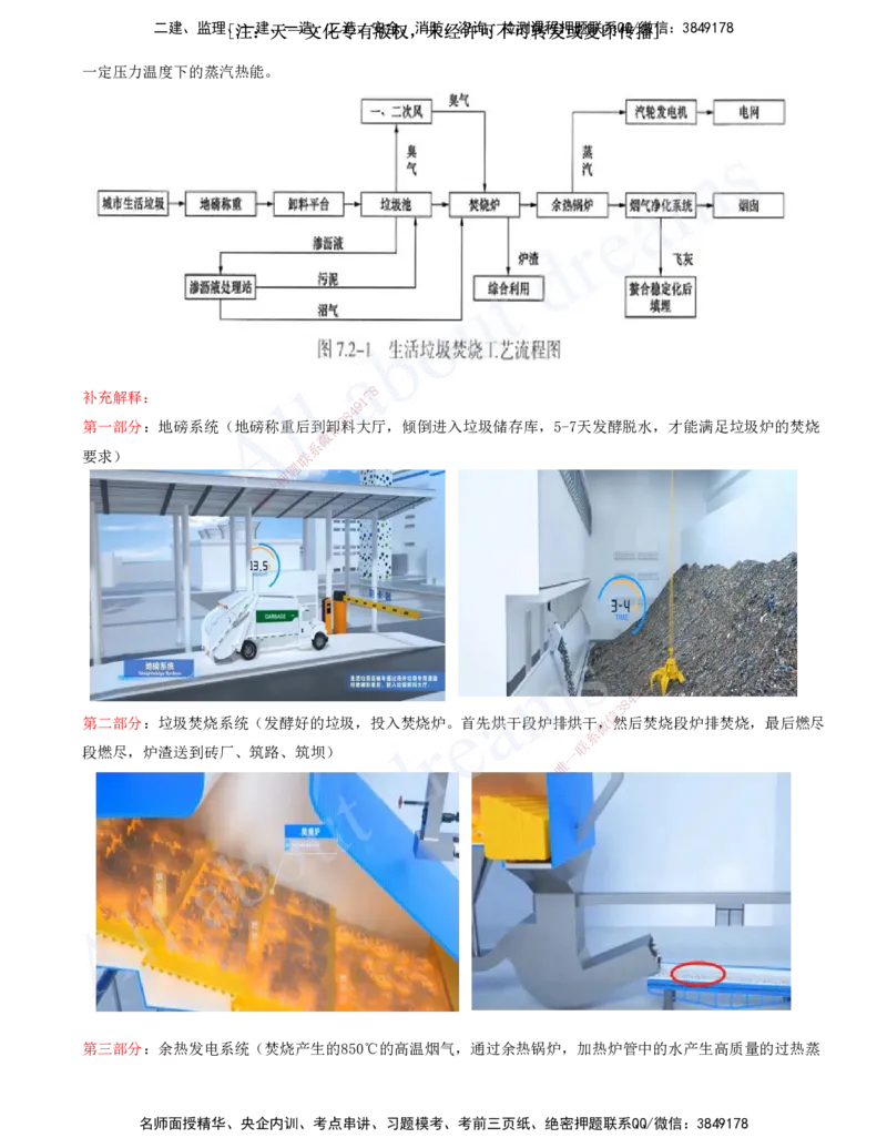 2025-32-第7章-垃圾处理工程_2026年一级建造师_2026年一建市政_2025年一建市政SVIP_02-基础精讲✿高端面授✿深度强化_10-市政《天一精讲班》潘旭、董雨佳KL_董雨佳_讲义
