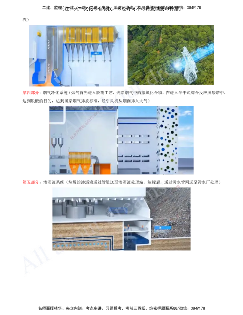 2025-32-第7章-垃圾处理工程_2026年一级建造师_2026年一建市政_2025年一建市政SVIP_02-基础精讲✿高端面授✿深度强化_10-市政《天一精讲班》潘旭、董雨佳KL_董雨佳_讲义