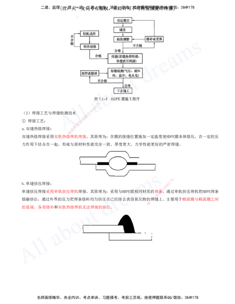 2025-32-第7章-垃圾处理工程_2026年一级建造师_2026年一建市政_2025年一建市政SVIP_02-基础精讲✿高端面授✿深度强化_10-市政《天一精讲班》潘旭、董雨佳KL_董雨佳_讲义