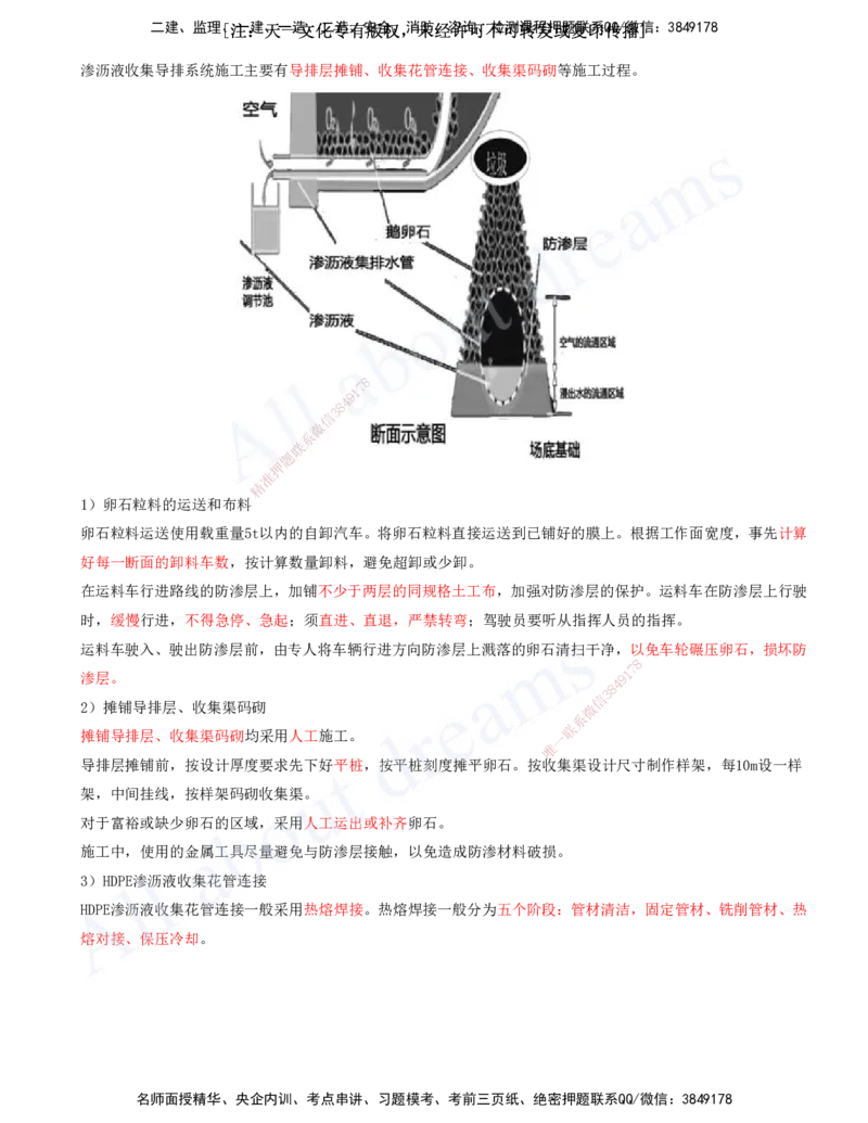 2025-32-第7章-垃圾处理工程_2026年一级建造师_2026年一建市政_2025年一建市政SVIP_02-基础精讲✿高端面授✿深度强化_10-市政《天一精讲班》潘旭、董雨佳KL_董雨佳_讲义