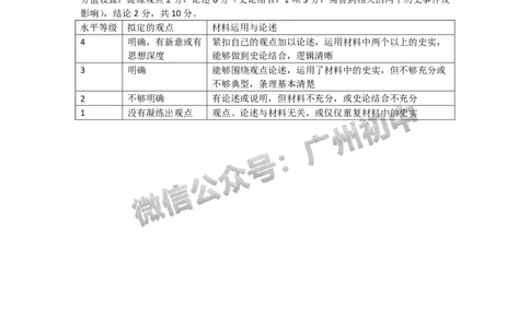 2024增城区中考一模历史试题答案解析_广州九上月考+期中+期末+一模二模+中考真题_广州2024年中考一模_增城区