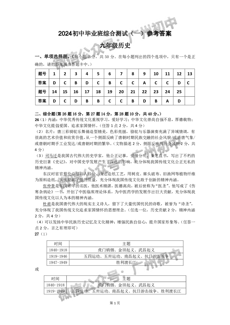 2024增城区中考一模历史试题答案解析_广州九上月考+期中+期末+一模二模+中考真题_广州2024年中考一模_增城区