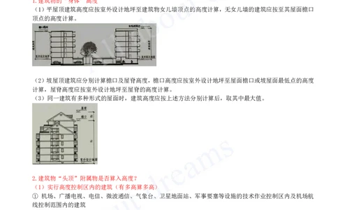 2025-02-第1章-1.1-建筑物的构成与设计要求（二）_2026年一级建造师_2026年一建建筑_2025年一建建筑SVIP_02-基础精讲✿高端面授✿深度强化_13-建筑《天一精讲班》周超KL_讲义
