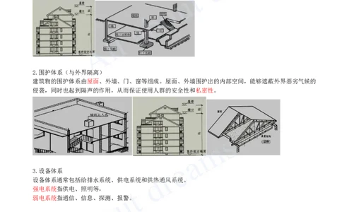 2025-02-第1章-1.1-建筑物的构成与设计要求（二）_2026年一级建造师_2026年一建建筑_2025年一建建筑SVIP_02-基础精讲✿高端面授✿深度强化_13-建筑《天一精讲班》周超KL_讲义