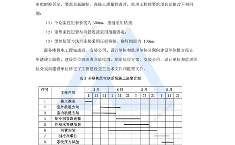 朱培浩-一级建造师-机电工程管理与实务-名师仿真带练1-卷一（5）案例题3_2026年一级建造师_2026年一建机电_2025年一建机电SVIP_04-冲刺串讲✿考点强化✿小灶集训_讲义