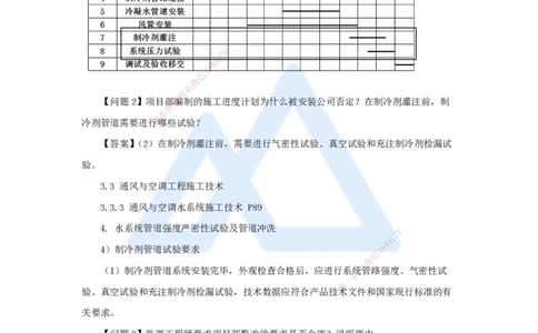 朱培浩-一级建造师-机电工程管理与实务-名师仿真带练1-卷一（5）案例题3_2026年一级建造师_2026年一建机电_2025年一建机电SVIP_04-冲刺串讲✿考点强化✿小灶集训_讲义