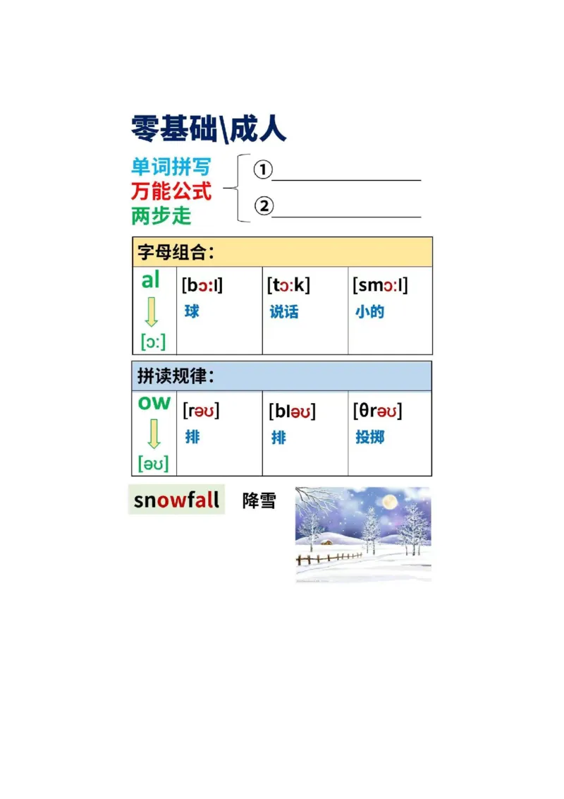 见词能读，听音能写-直播间课件_小学全网线上同款资料_28号文件小初英语