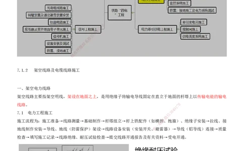 03.45-第7章-7.1-电力工程施工（三）_2026年一级建造师_2026年一建铁路_2025年一建铁路SVIP_02-基础精讲✿高端面授✿深度强化_11-铁路《天一精讲班》陈士甲KL_07.第七章