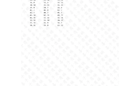 80以内&divide;1位第81~100篇答案_小学数学口算竖式脱式计算应用题一二三四五六年级上下册电_小学数学口算题库电子版（1-6）_小学数学口算三年级_口算题适合3年级