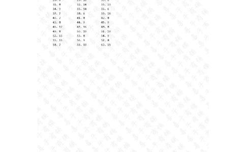 80以内&divide;1位第81~100篇答案_小学数学口算竖式脱式计算应用题一二三四五六年级上下册电_小学数学口算题库电子版（1-6）_小学数学口算三年级_口算题适合3年级