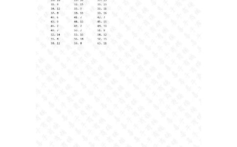 80以内&divide;1位第81~100篇答案_小学数学口算竖式脱式计算应用题一二三四五六年级上下册电_小学数学口算题库电子版（1-6）_小学数学口算三年级_口算题适合3年级