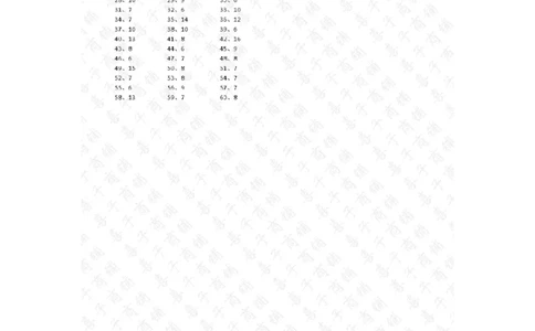 80以内&divide;1位第81~100篇答案_小学数学口算竖式脱式计算应用题一二三四五六年级上下册电_小学数学口算题库电子版（1-6）_小学数学口算三年级_口算题适合3年级