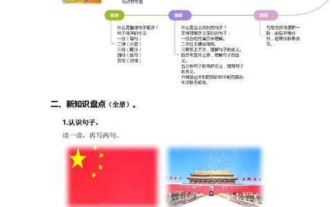 专题03标点、病句、修辞、理解、连词成句、排序（专项训练）-（统编版&middot;2024秋）_一年级语文上册（统编版）_期末总复习
