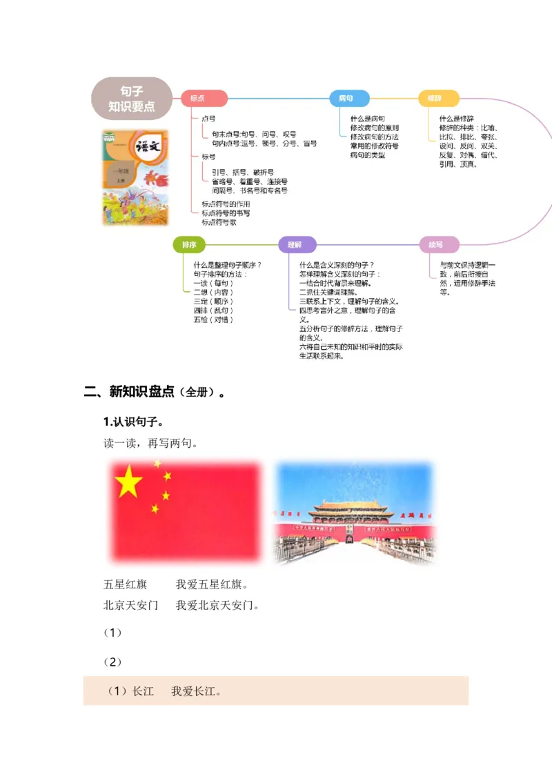 专题03标点、病句、修辞、理解、连词成句、排序（专项训练）-（统编版&middot;2024秋）_一年级语文上册（统编版）_期末总复习