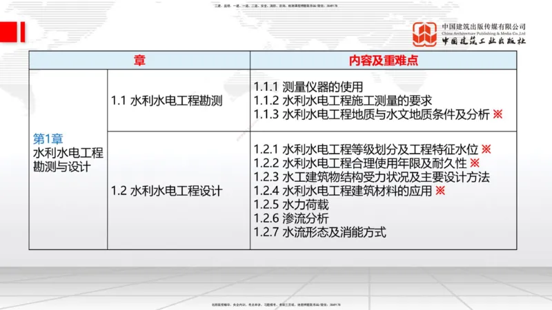 03.28一建《水利》大咖直播公开课_2026年一级建造师_2026年一建水利_2025年一建水利SVIP_02-基础精讲✿高端面授✿深度强化_01-水利《前期全套课》刘二林JGS_讲义