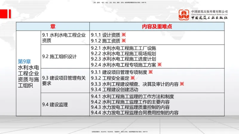 03.28一建《水利》大咖直播公开课_2026年一级建造师_2026年一建水利_2025年一建水利SVIP_02-基础精讲✿高端面授✿深度强化_01-水利《前期全套课》刘二林JGS_讲义
