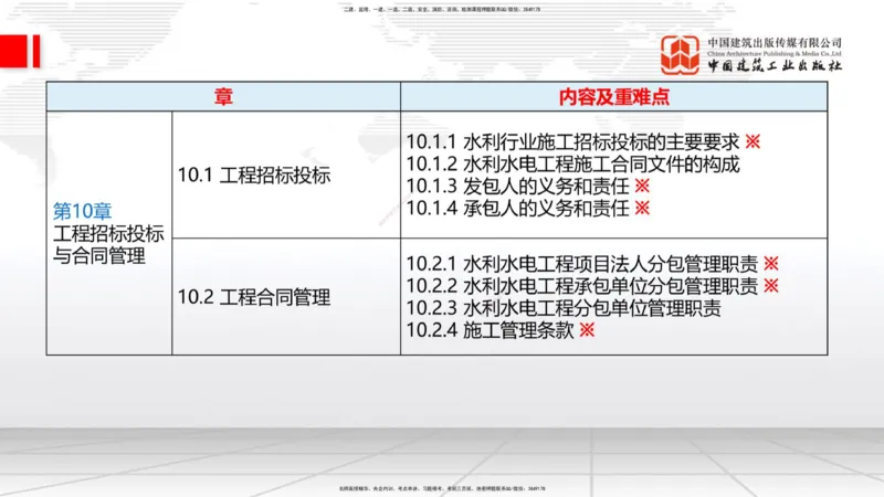 03.28一建《水利》大咖直播公开课_2026年一级建造师_2026年一建水利_2025年一建水利SVIP_02-基础精讲✿高端面授✿深度强化_01-水利《前期全套课》刘二林JGS_讲义