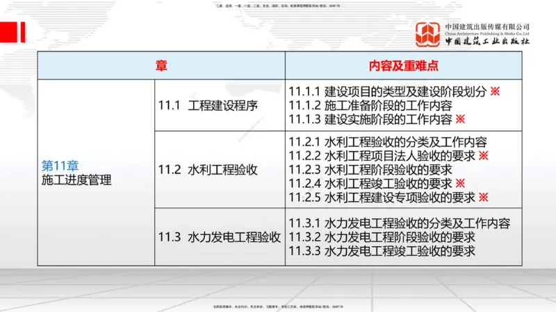 03.28一建《水利》大咖直播公开课_2026年一级建造师_2026年一建水利_2025年一建水利SVIP_02-基础精讲✿高端面授✿深度强化_01-水利《前期全套课》刘二林JGS_讲义