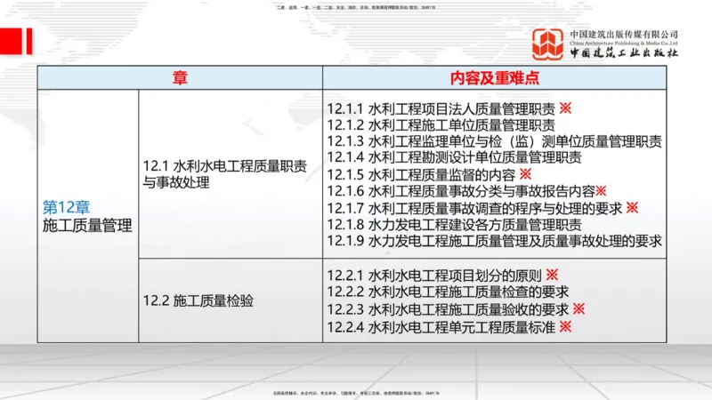 03.28一建《水利》大咖直播公开课_2026年一级建造师_2026年一建水利_2025年一建水利SVIP_02-基础精讲✿高端面授✿深度强化_01-水利《前期全套课》刘二林JGS_讲义