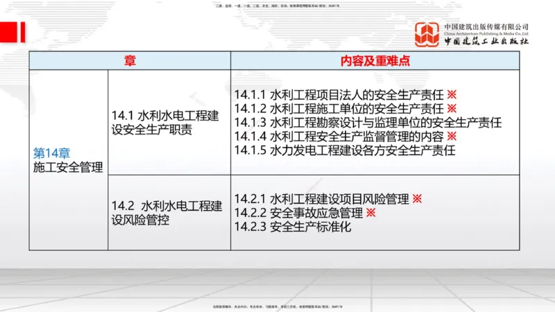 03.28一建《水利》大咖直播公开课_2026年一级建造师_2026年一建水利_2025年一建水利SVIP_02-基础精讲✿高端面授✿深度强化_01-水利《前期全套课》刘二林JGS_讲义
