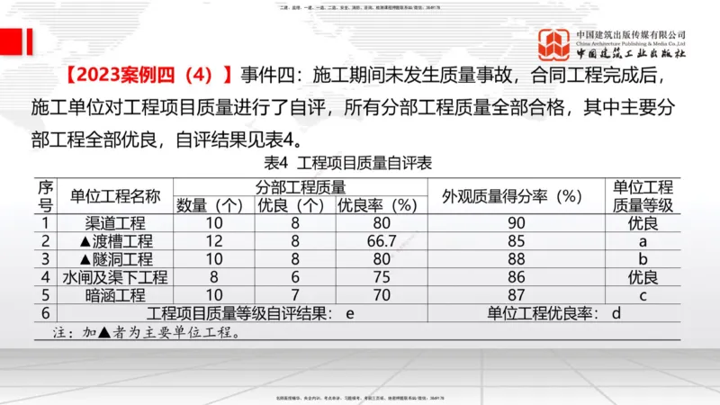 03.28一建《水利》大咖直播公开课_2026年一级建造师_2026年一建水利_2025年一建水利SVIP_02-基础精讲✿高端面授✿深度强化_01-水利《前期全套课》刘二林JGS_讲义