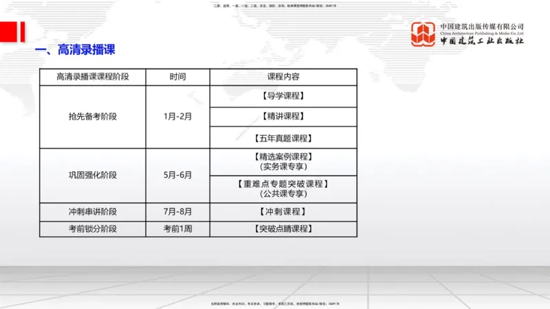 03.28一建《水利》大咖直播公开课_2026年一级建造师_2026年一建水利_2025年一建水利SVIP_02-基础精讲✿高端面授✿深度强化_01-水利《前期全套课》刘二林JGS_讲义