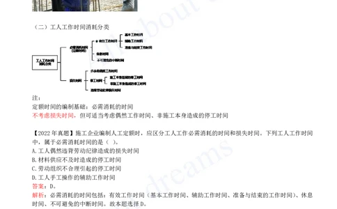 2025-39-第3篇-第14章-14.2-人工、材料与施工机具台班消耗量确定_2026年一级建造师_2026年一建经济_2025年一建经济SVIP_02-基础精讲✿高端面授✿深度强化_董航_讲义