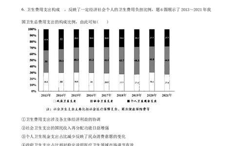 2023年高考政治试卷（重庆）（空白卷）_政治历年高考真题_新&middot;Word版2008-2025&middot;高考政治真题_政治（按年份分类）2008-2025_2023&middot;政治高考真题