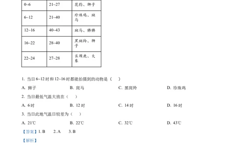2024年福建省中考地理真题（解析卷）_福建中考1_8.福建中考地理（2017-2025）