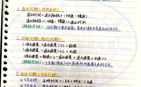 直播间同款三年级十大应用问题公式及方法-1_小学全网线上同款资料