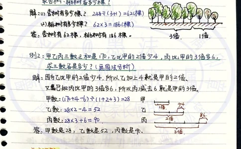 直播间同款三年级十大应用问题公式及方法-1_小学全网线上同款资料