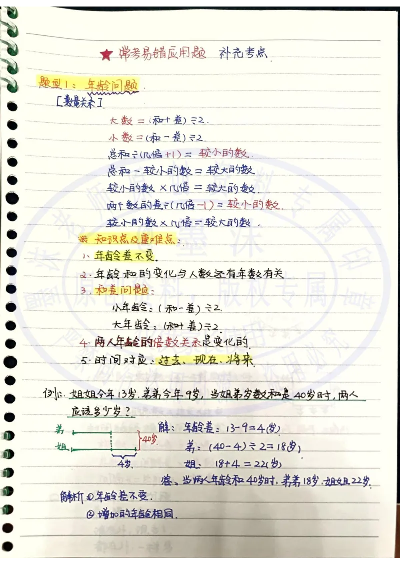 直播间同款三年级十大应用问题公式及方法-1_小学全网线上同款资料