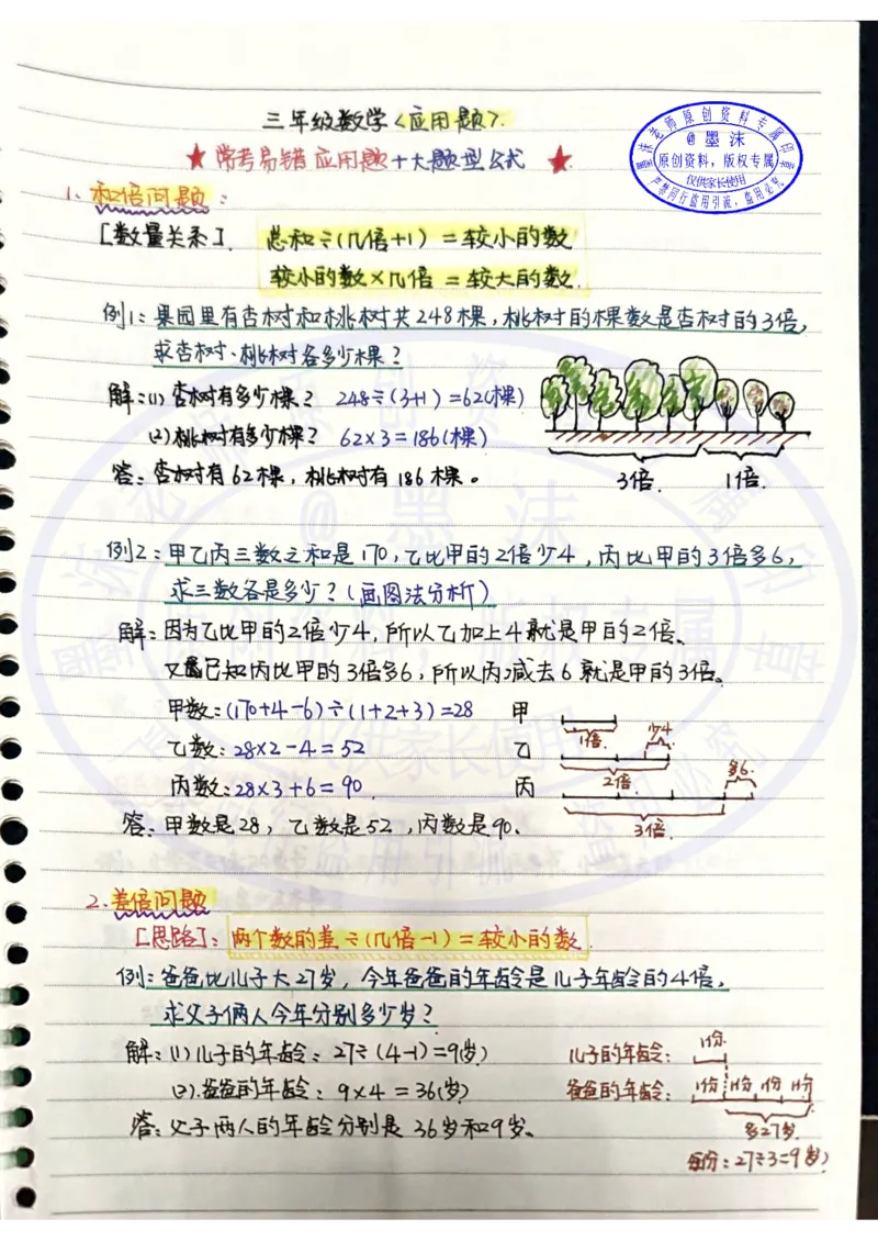 直播间同款三年级十大应用问题公式及方法-1_小学全网线上同款资料
