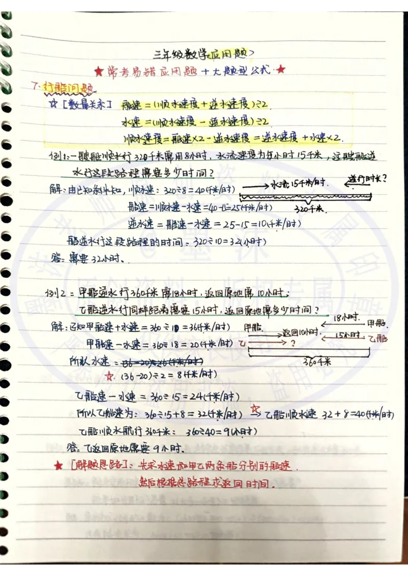 直播间同款三年级十大应用问题公式及方法-1_小学全网线上同款资料